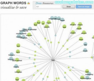 graph-words-1