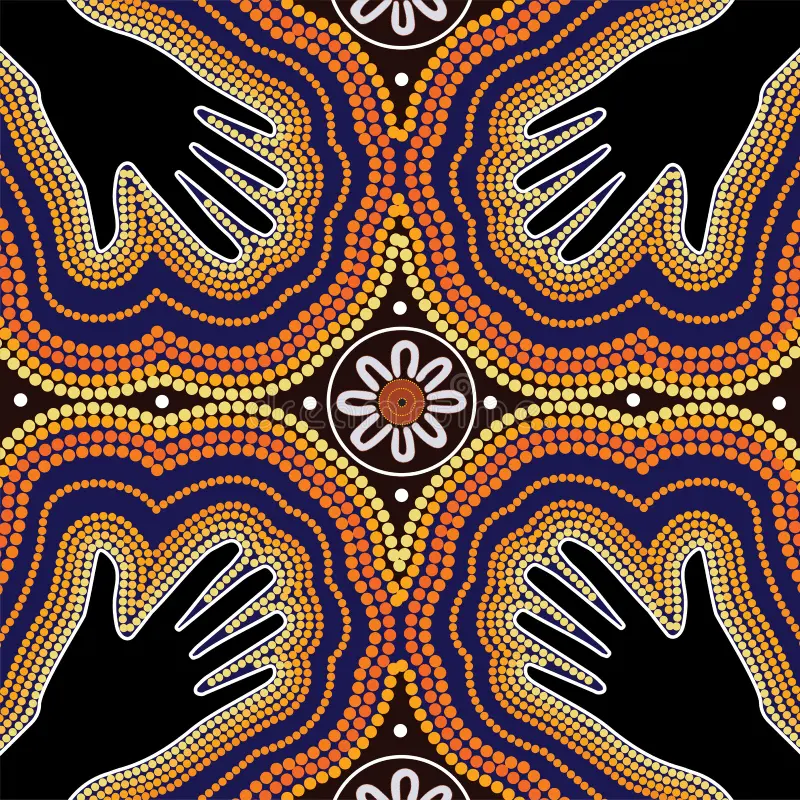 Aboriginal Art